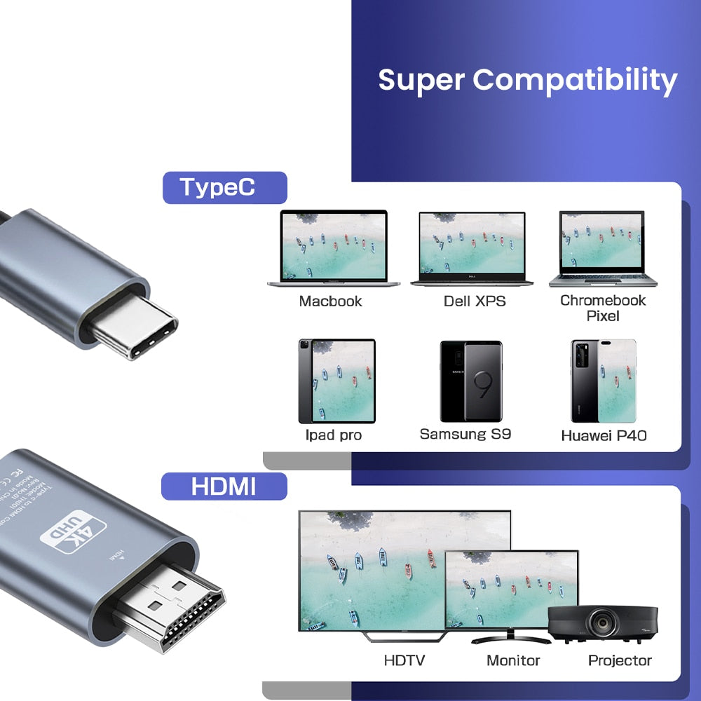 Cabo USB C -> HDMI 2M